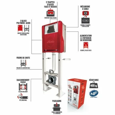 Bati-support NICOLL Pour WC Auto-portant - Polymère/acier Happy Support + Plaque - WBS2PAP â Image 2